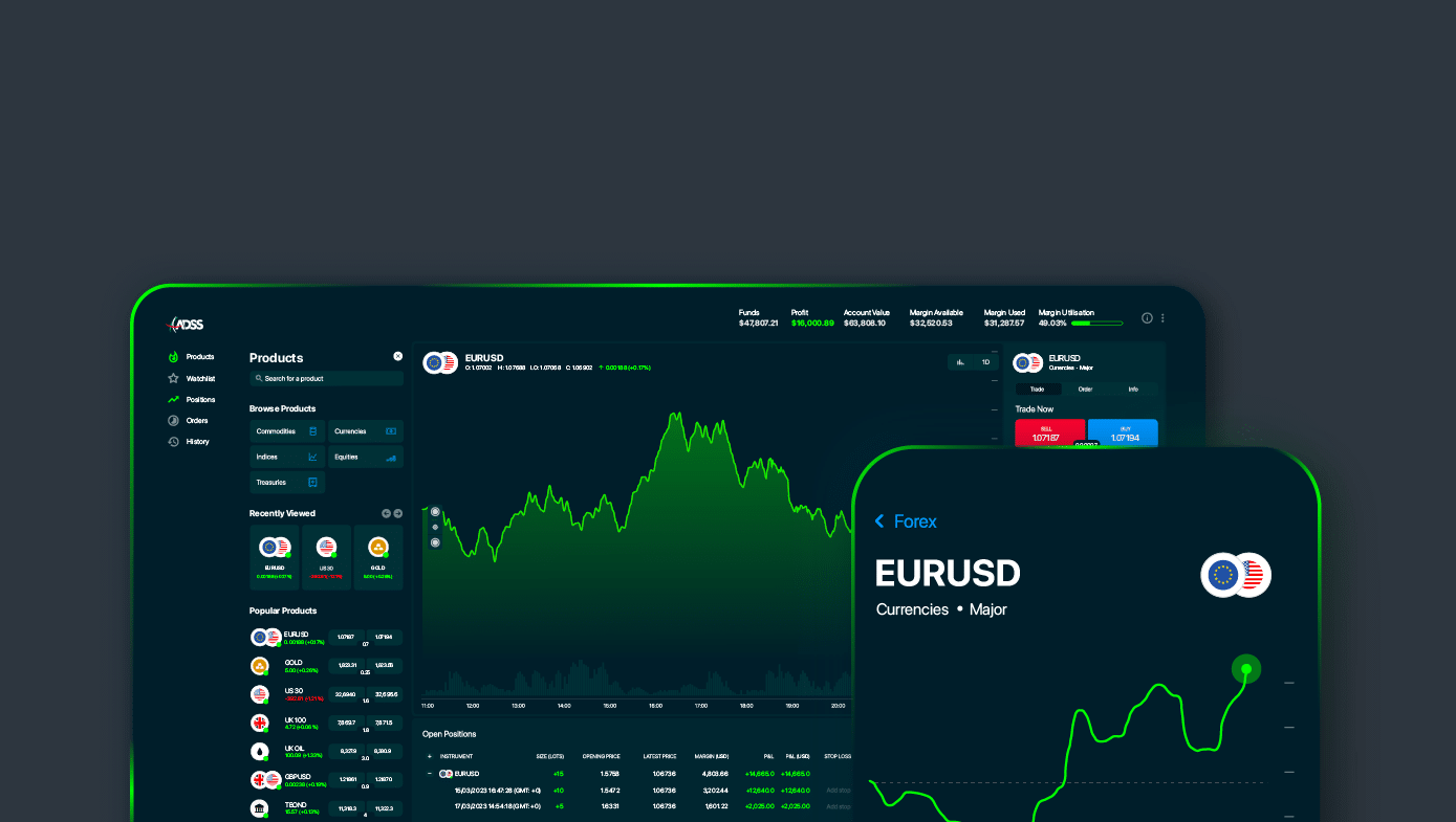 How to Trade Forex in 2025: Essential Tips