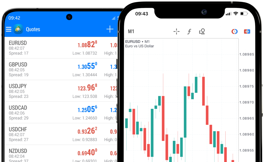 Tickmill Login Guide: Simple Steps to Access Your Trading Account